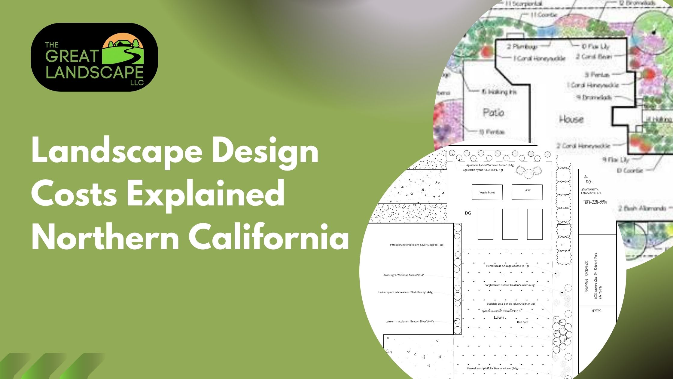 Landscape Design Costs